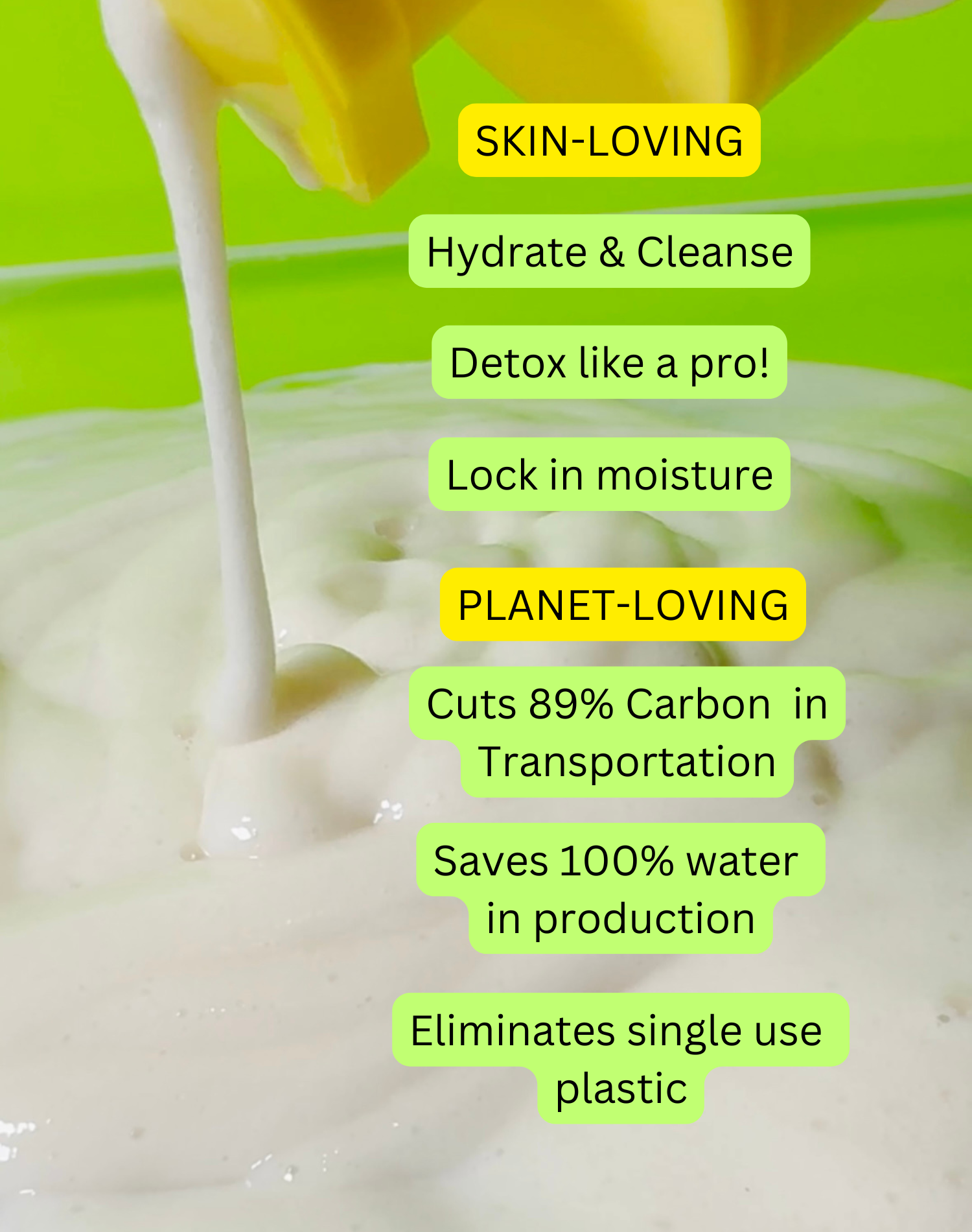 Refill Packs - ReNuNü Powder to Cream Body Wash