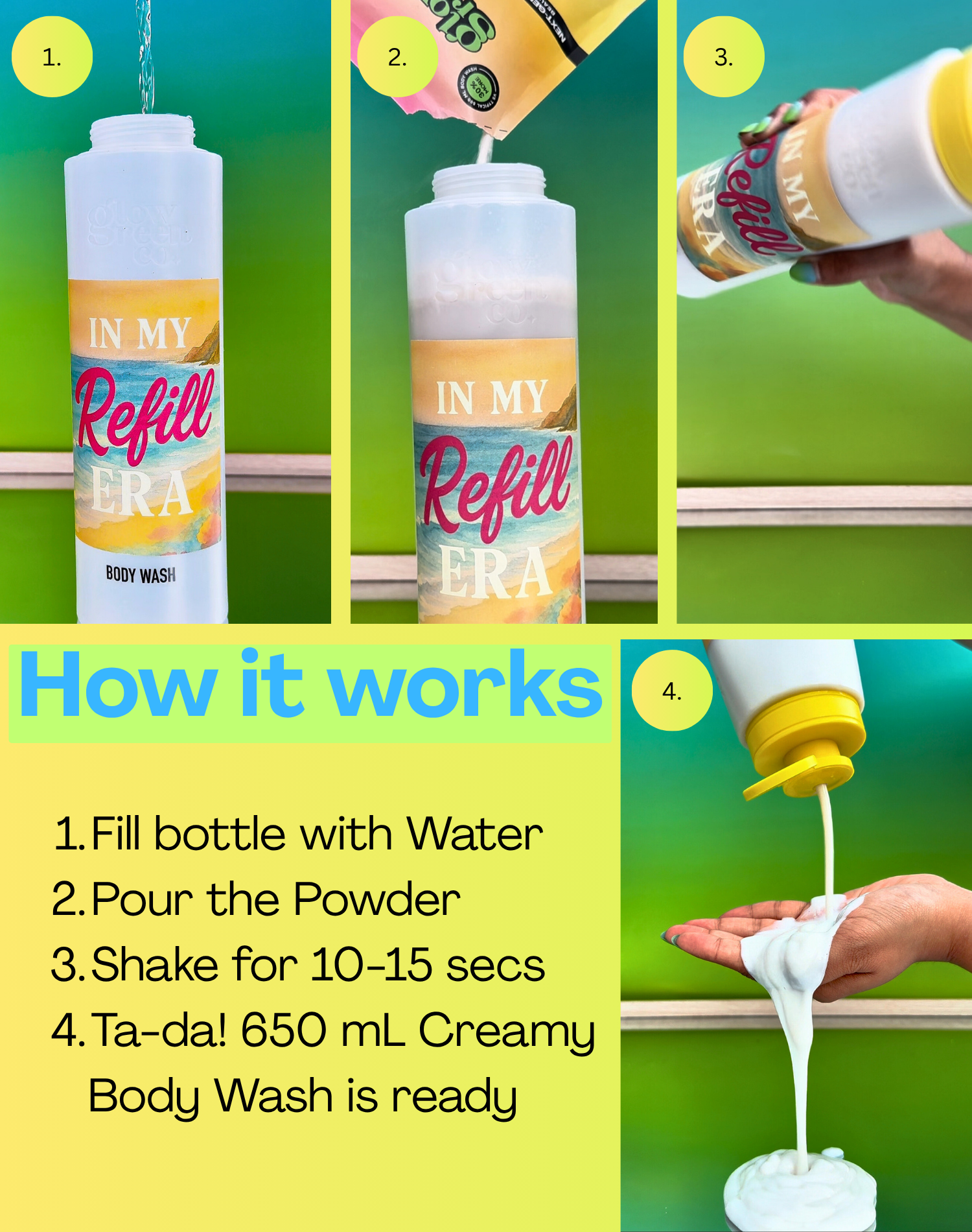 ReNuNü Refillable Powder to Cream Body Wash Kit - Coconut & Clay